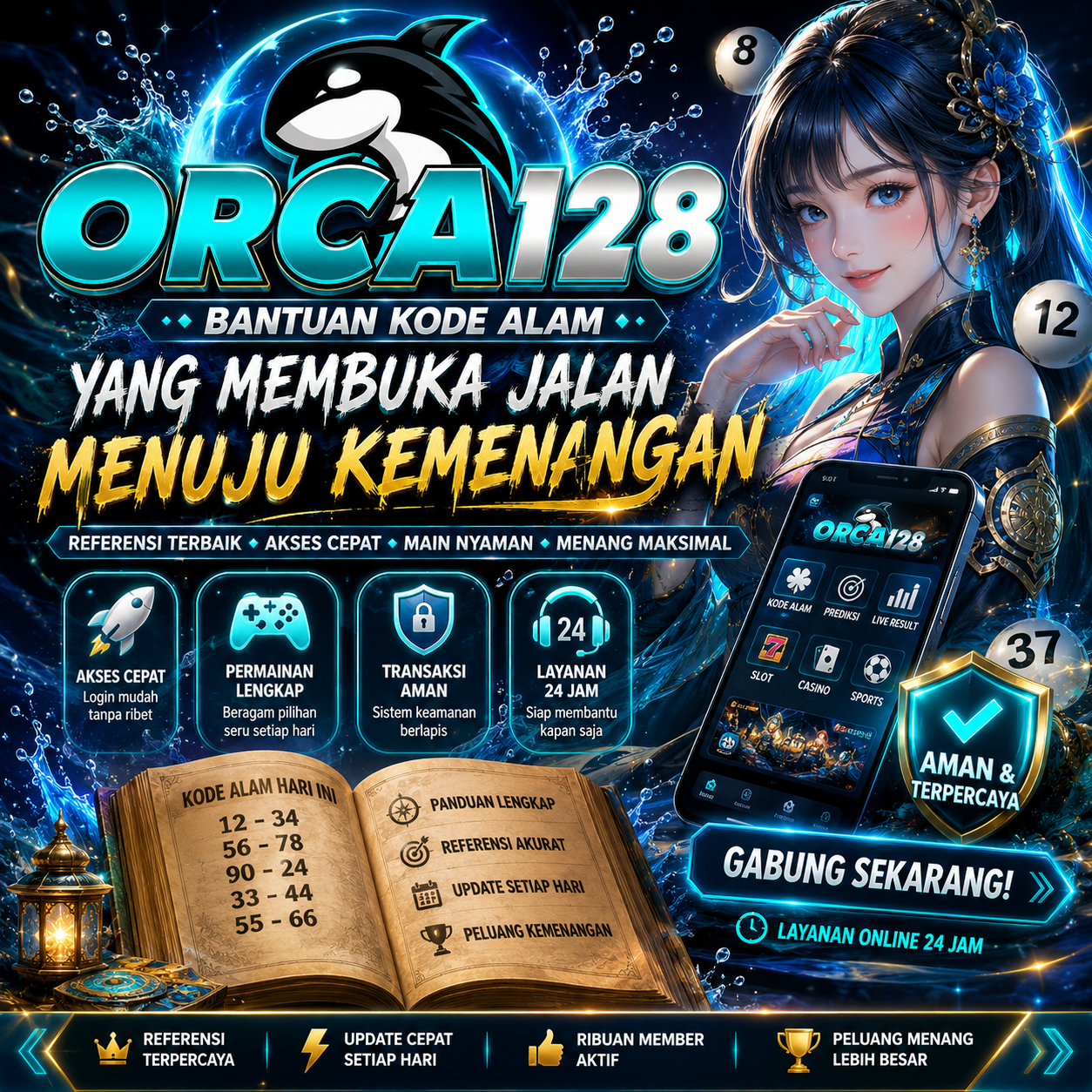 ORCA128 🌊🐋 Metropolis Untuk Kemenangan Sang Orca